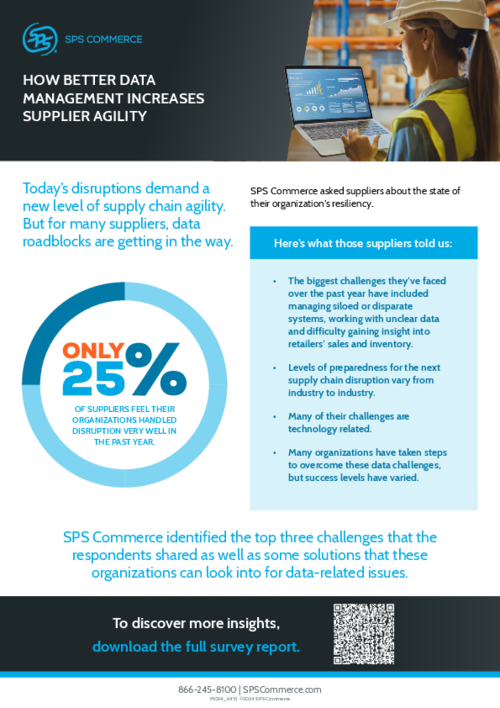 How Better Data Management Increases Supplier Agility