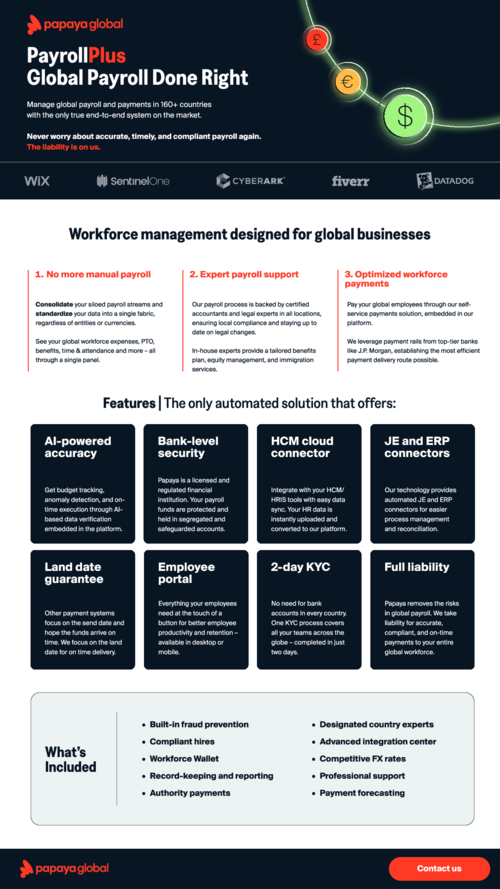 PayrollPlus Implementation Kit: From Manual to Automated in One Platform