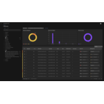 Compare IBM Security QRadar SIEM vs. Wazuh - The Open Source Security ...