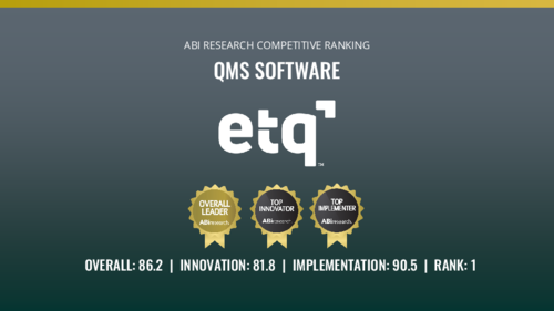 ETQ Named Overall Leader in Quality Management Systems (QMS) by ABI Research