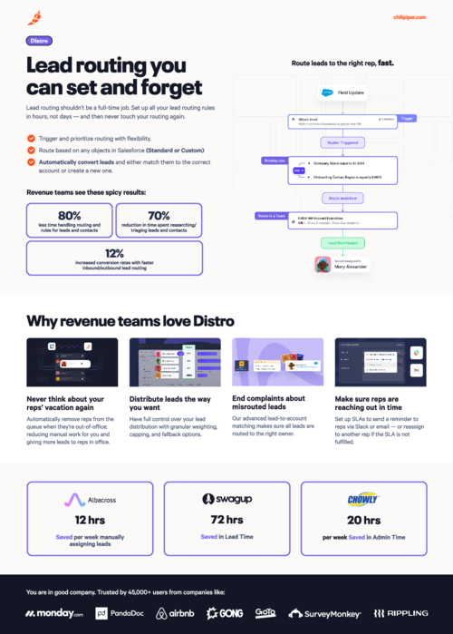 Distro Solution Brief