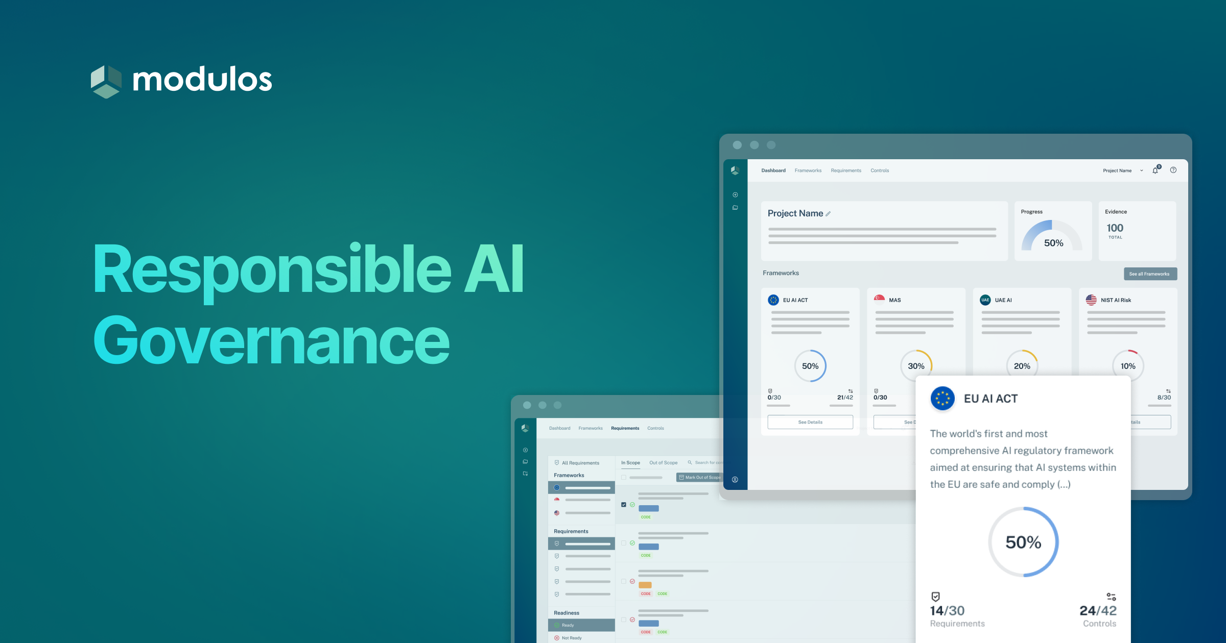 Modulos AI Governance Platform preview