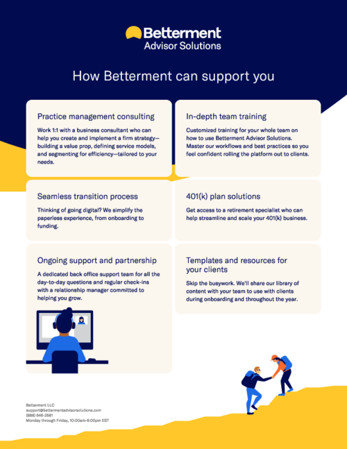 How Betterment can support you
