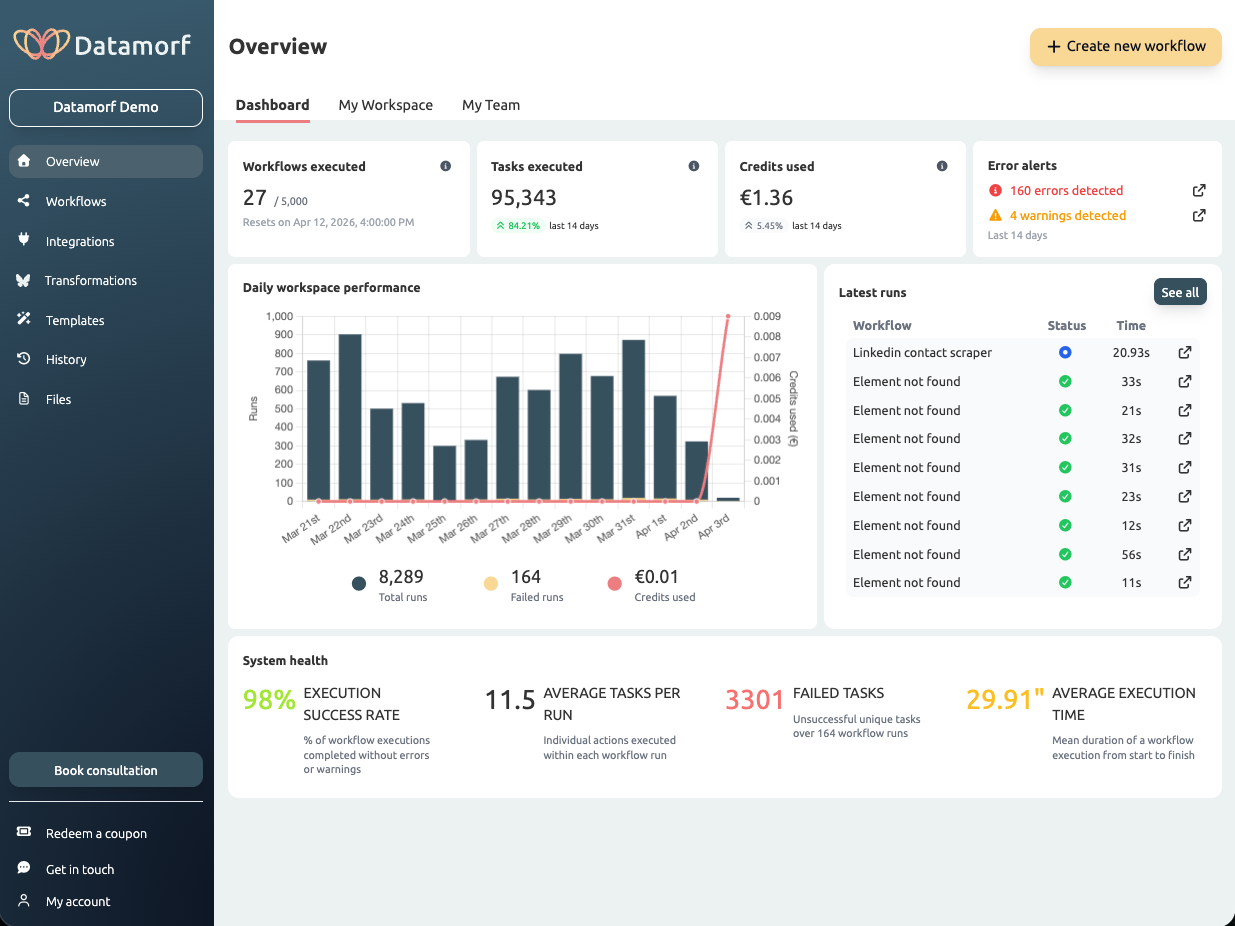 Datamorf screenshot