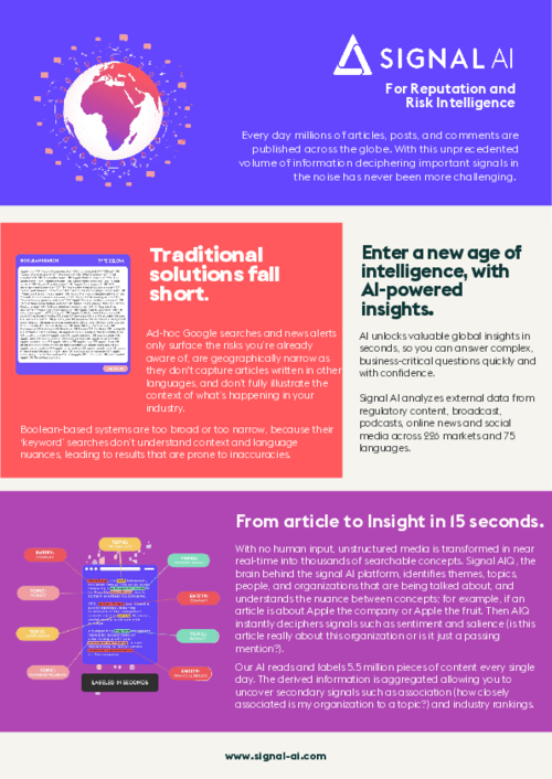 Signal AI