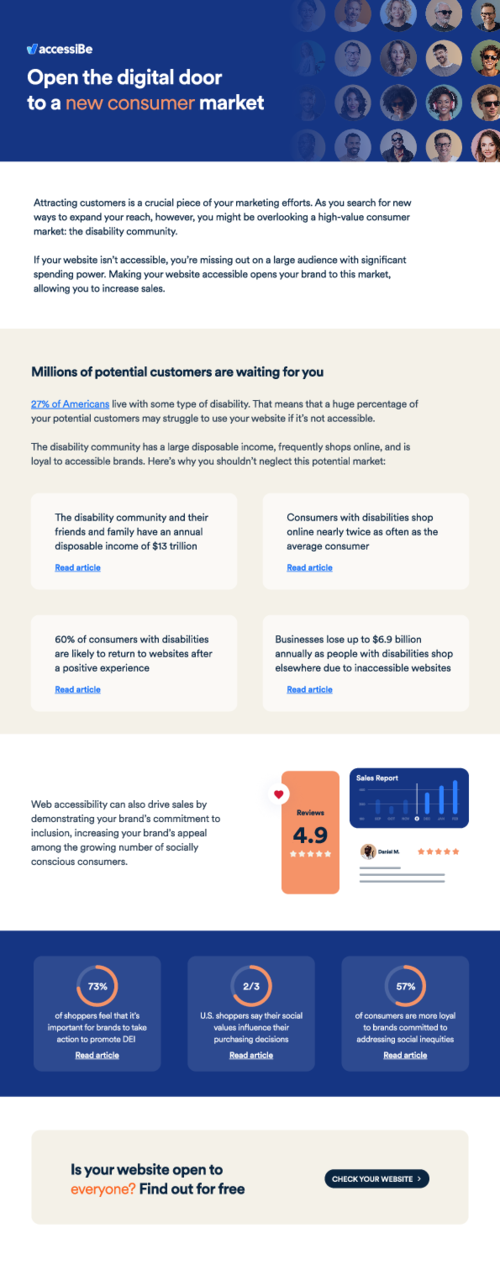 Open the digital door  to a new consumer market