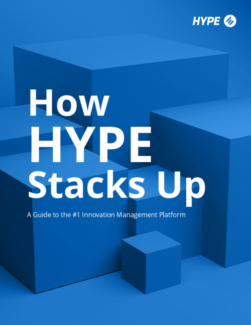 How HYPE Stacks Up