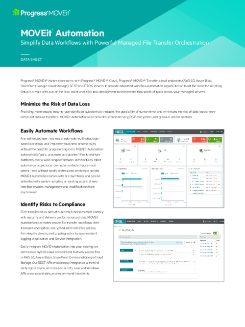 Progress MOVEit Reviews 2025: Details, Pricing, & Features | G2