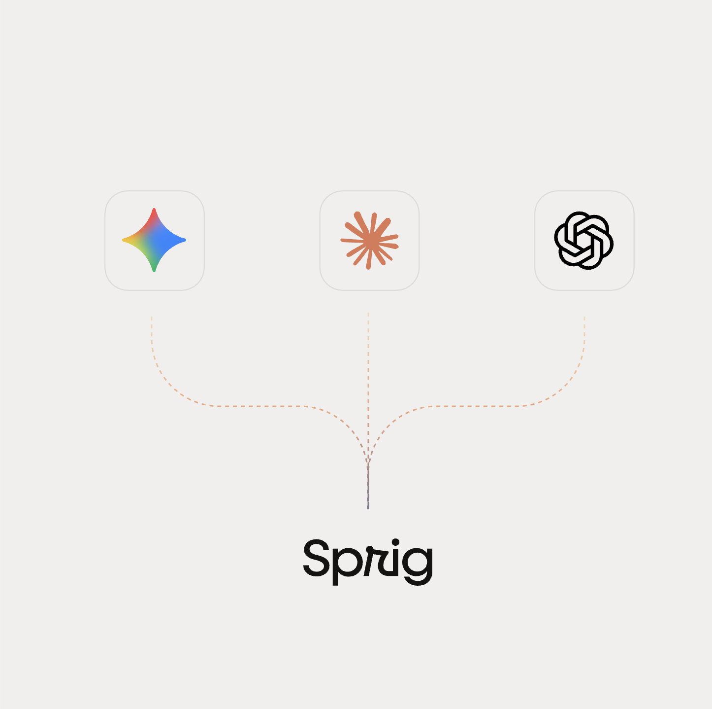Sprig Reviews 2026: Details, Pricing, & Features | G2