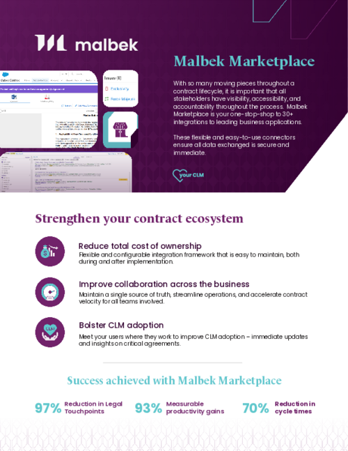 Malbek-Marketplace-Datasheet