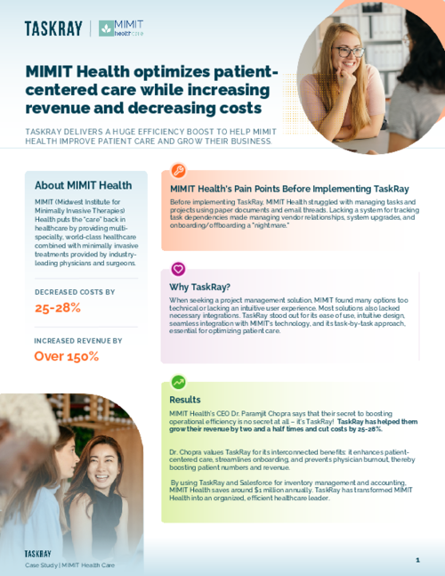 MIMIT Healthcare Sees a 150% Revenue Increase and a 28% Decrease in Costs with TaskRay