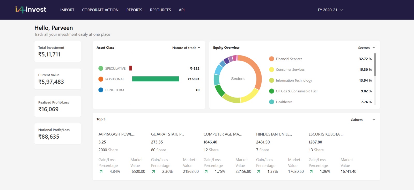 i4invest Reviews 2026: Details, Pricing, & Features | G2