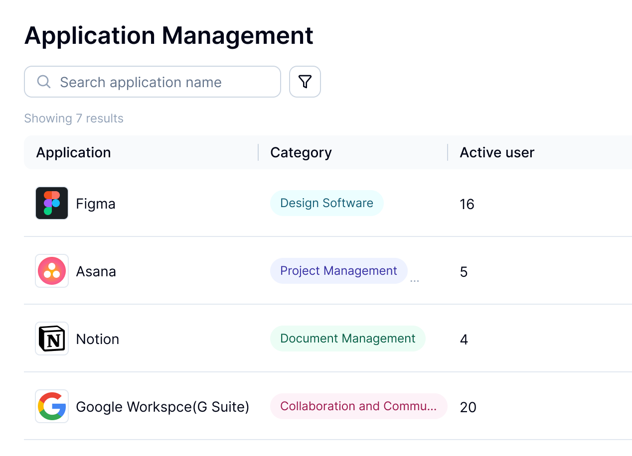 FelixSphere SaaS Management screenshot