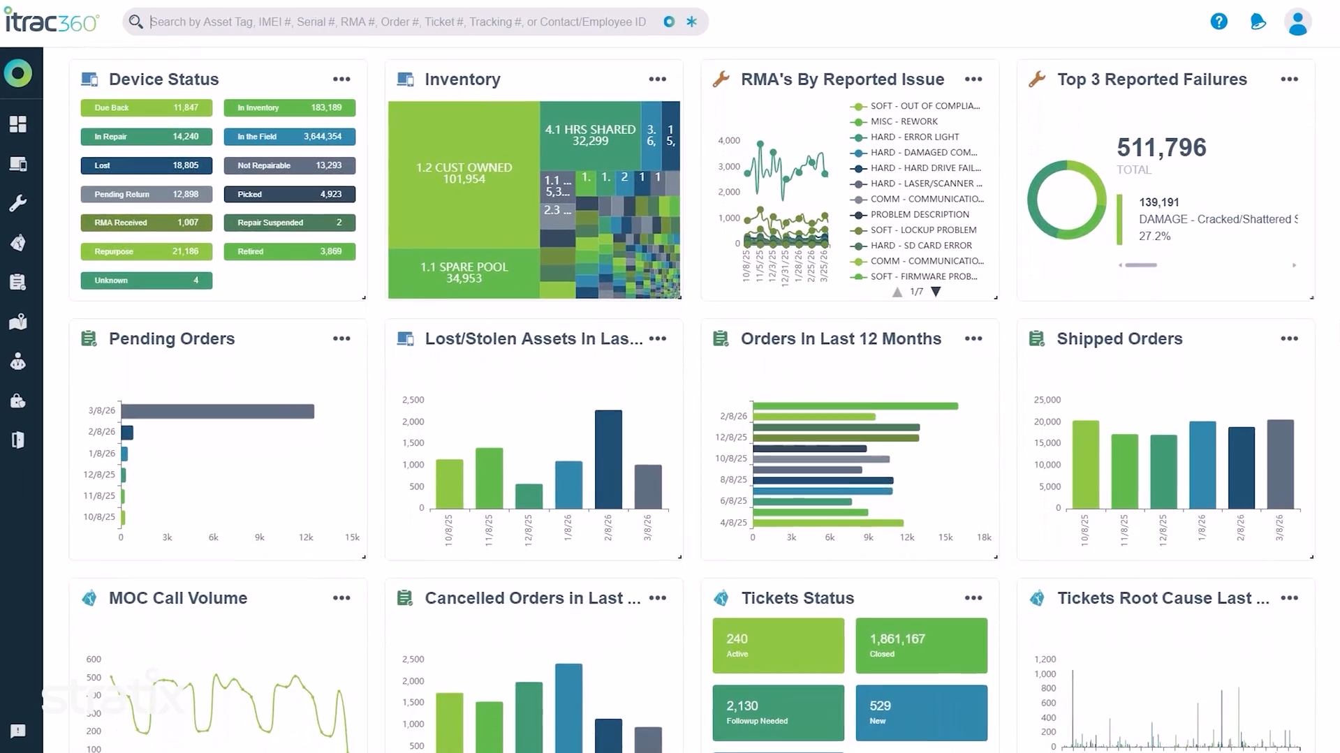 Stratix Corporation Reviews 2026: Details, Pricing, & Features | G2