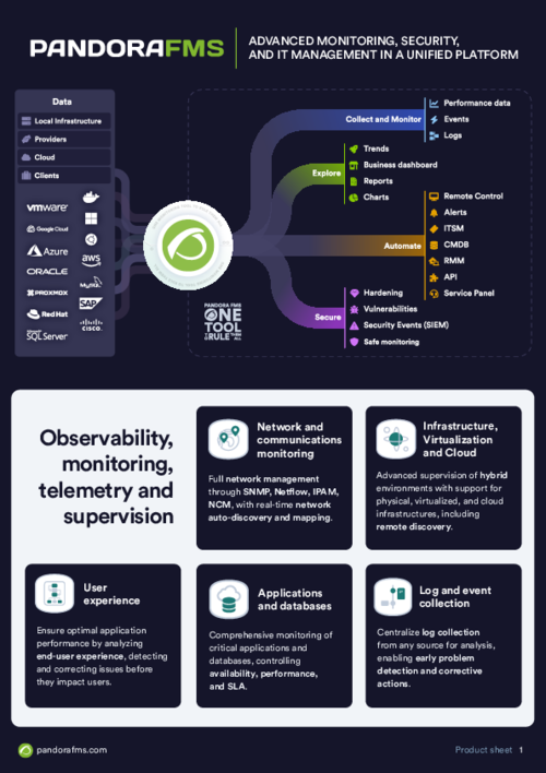 Pandora FMS Product Brief
