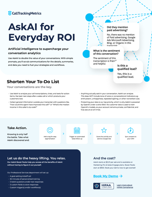 AI Call Analysis That Goes Deeper