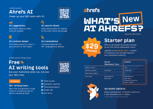 What's New at Ahrefs (October 2024)