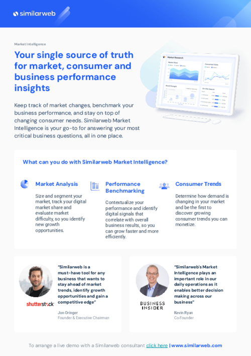 Market Intelligence One Pager