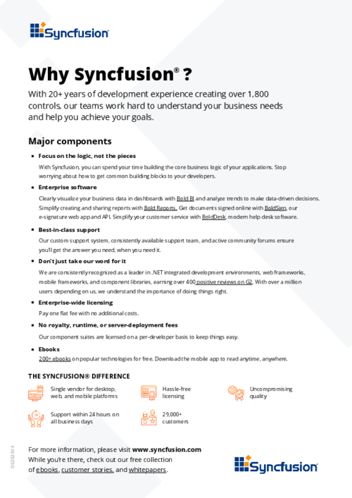 Why Syncfusion?