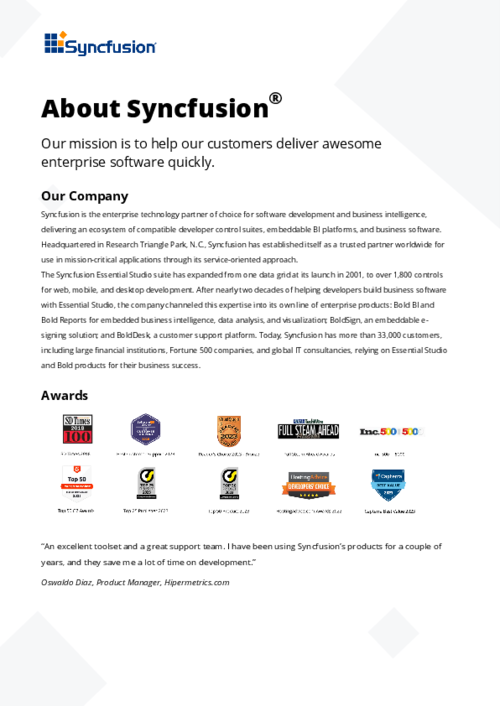 About Syncfusion