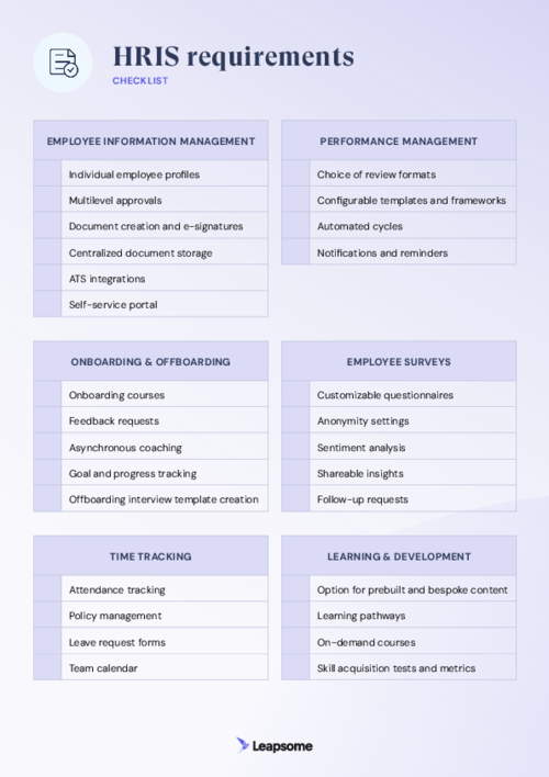 HRIS Requirements Checklist