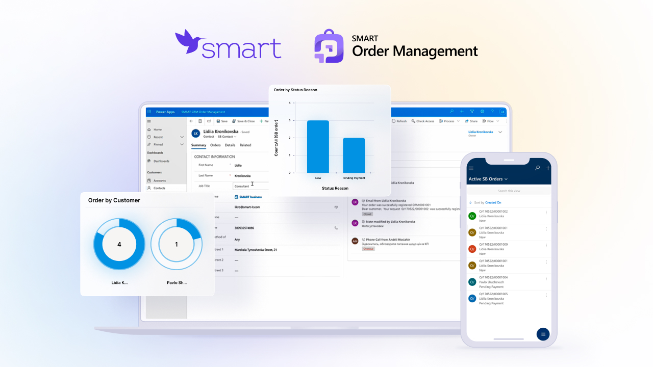 SMART Order Management screenshot
