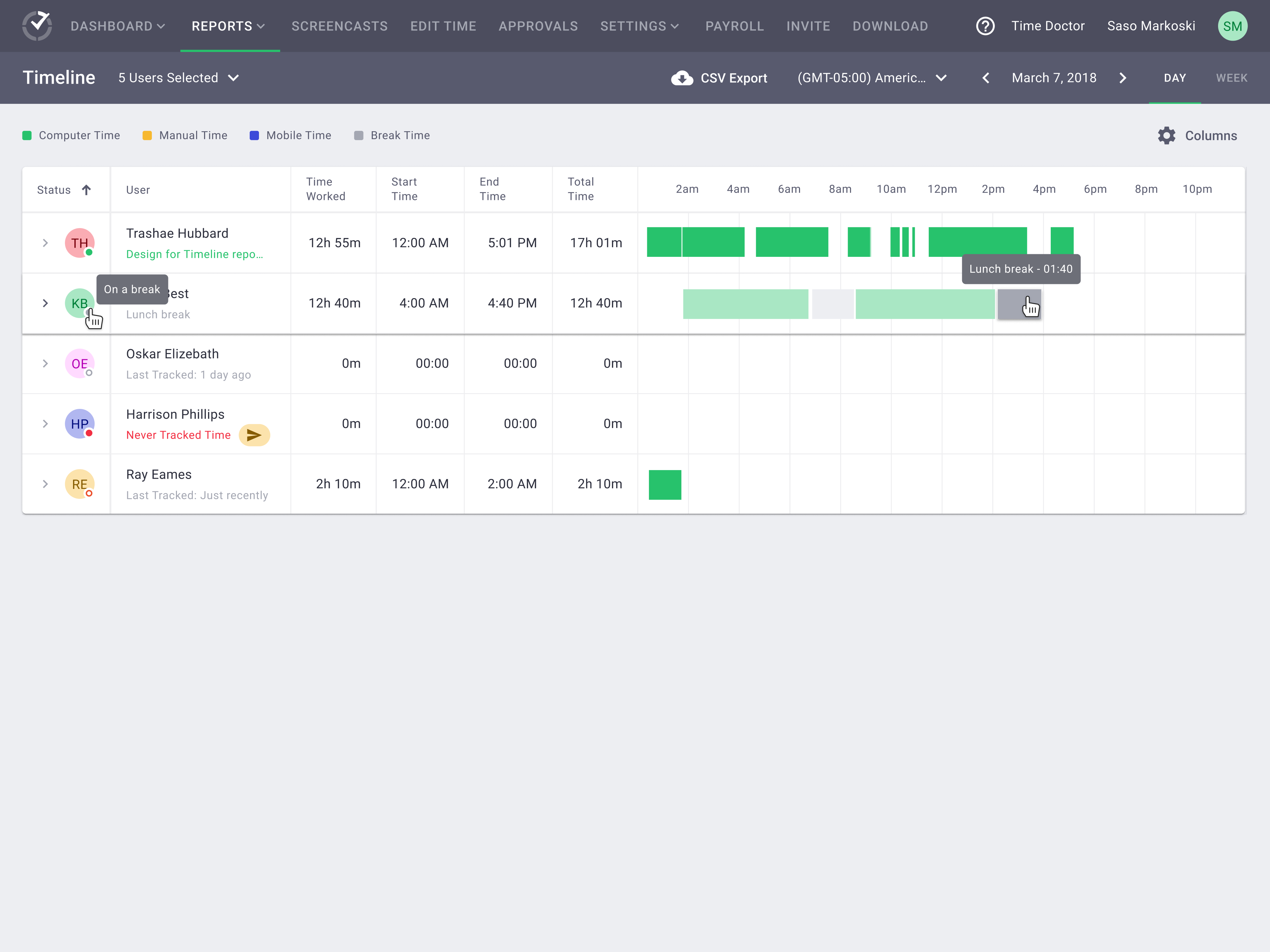 Compare Time Doctor Vs Zendesk Workforce Management G2 Compare Time Doctor Vs Zendesk Workforce Management G2