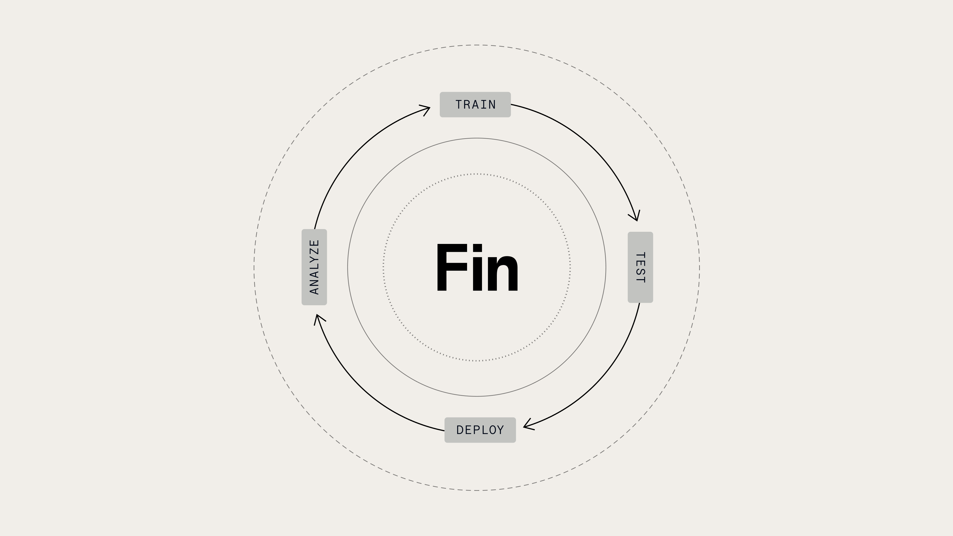 Fin screenshot