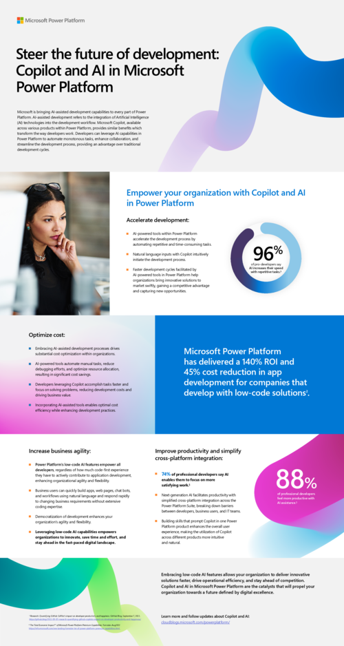 Microsoft E-book: Copilot and AI in Microsoft Power Platform
