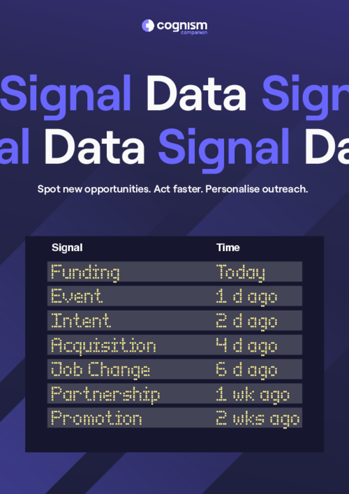 Cognism Signal Data