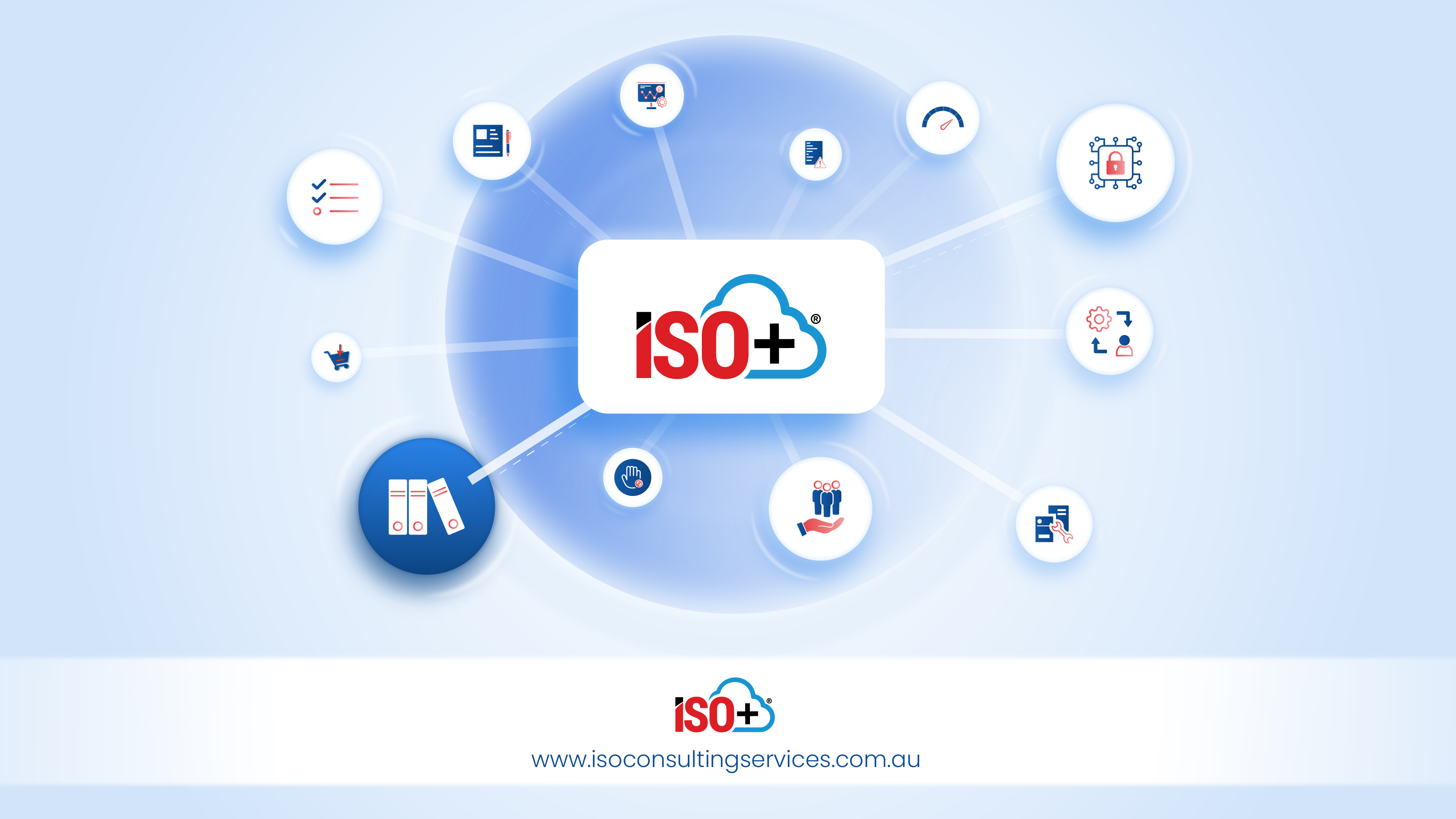 ISO+ Reviews 2026: Details, Pricing, & Features | G2