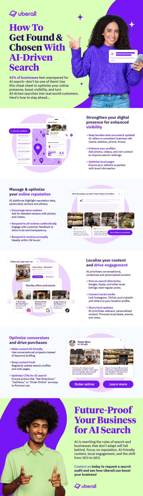 How To Get Found & Chosen With AI-Driven Search