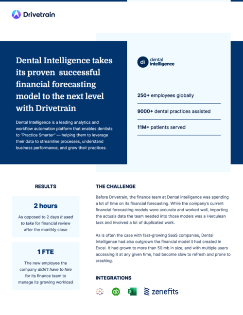 Dental Intelligence saved the cost of 1 full-time hire with Drivetrain