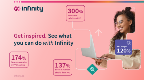 Get Inspired - See what you can do with Infinity