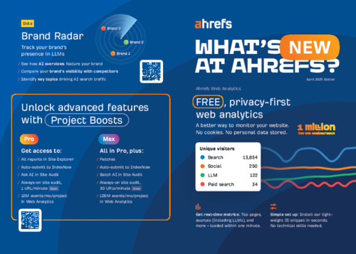 What's New at Ahrefs (April 2025)