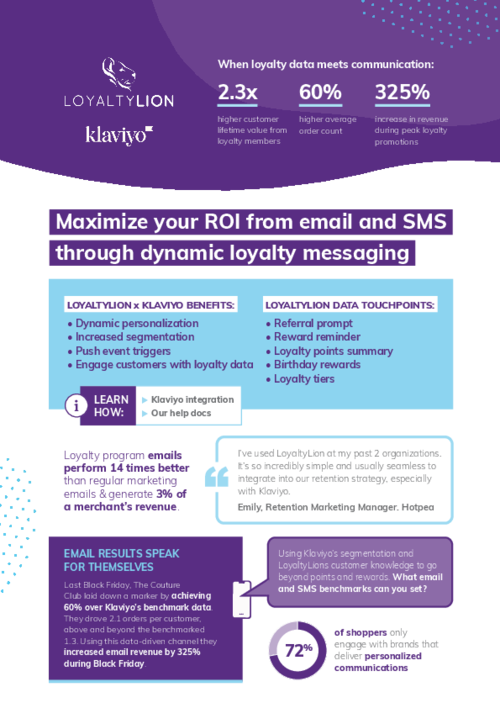 A guide to using LoyaltyLion and Klaviyo together