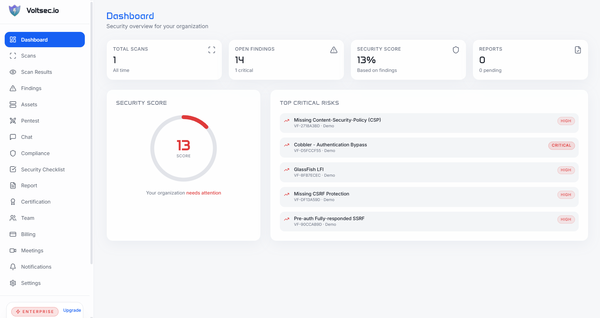 Voltsec.io screenshot
