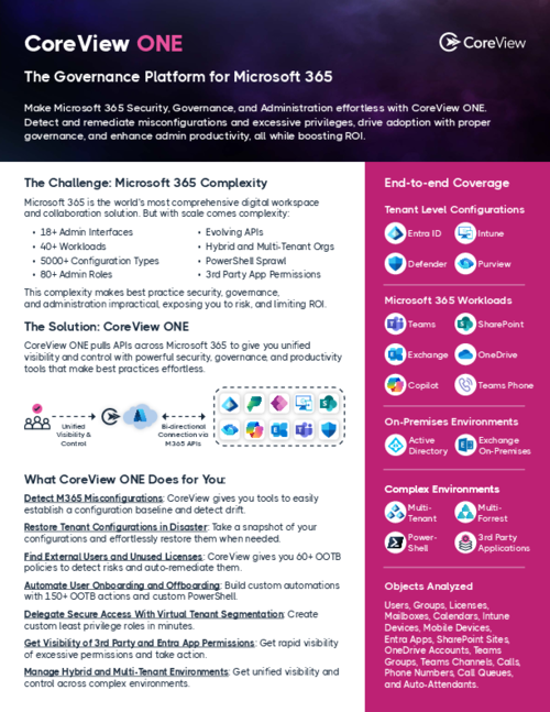 The Microsoft 365 Governance Platform