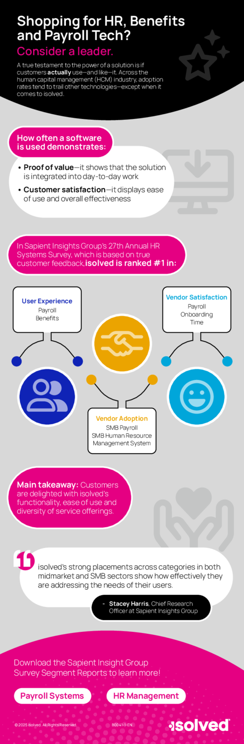 Shopping for HR, Benefits and Payroll Tech?