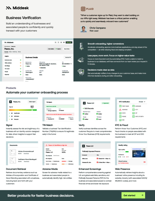 Middesk Verify Product Overview