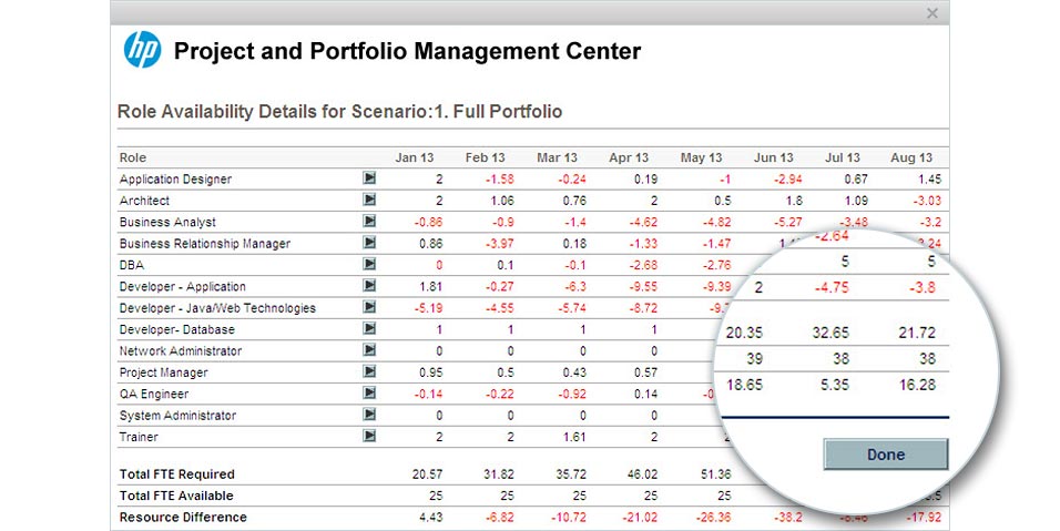 Micro Focus Project And Portfolio Management Ppm Reviews 2021 Details Pricing Features G2