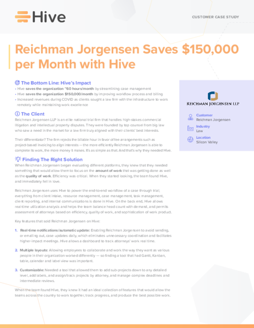 How Hive Saved This Law Firm $150K Per Month
