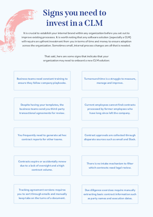 Signs you need to invest in a CLM.