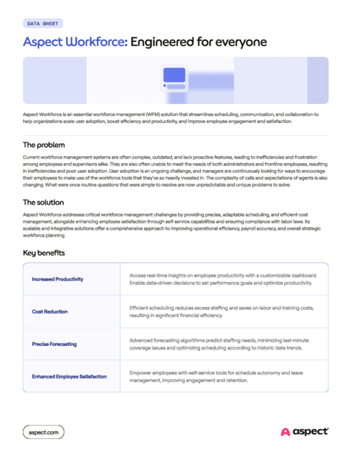 Aspect Workforce Data Sheet