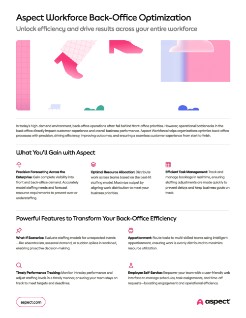 Aspect Workforce Back-Office Optimization