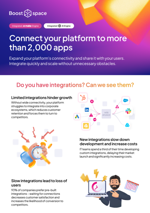 White-label Solution