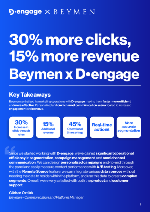 How Beymen achieved 15% more revenue
