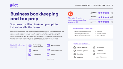 Pilot for Small Businesses