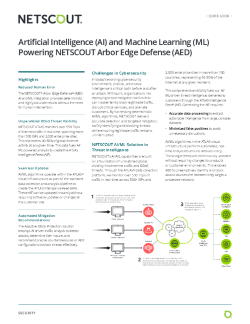 Quick Look - Artificial Intelligence and Machine Learning Powering Arbor Edge Defense (AED)