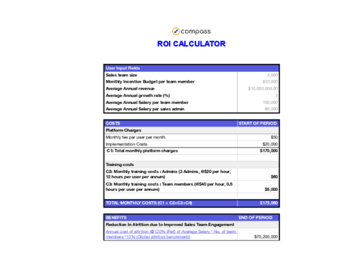 Compass ROI Calculator